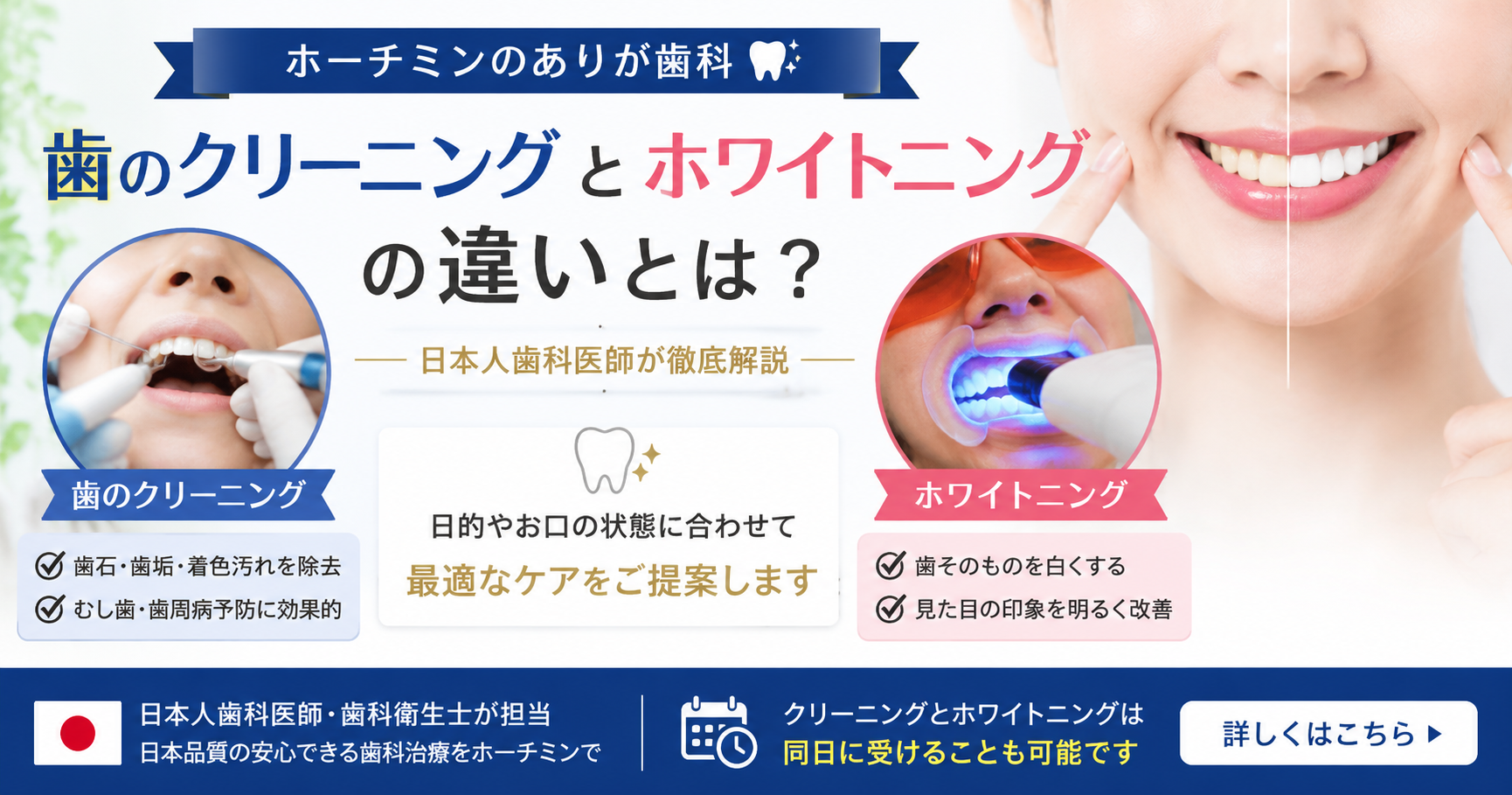 歯のクリーニングとホワイトニングの違いの説明図